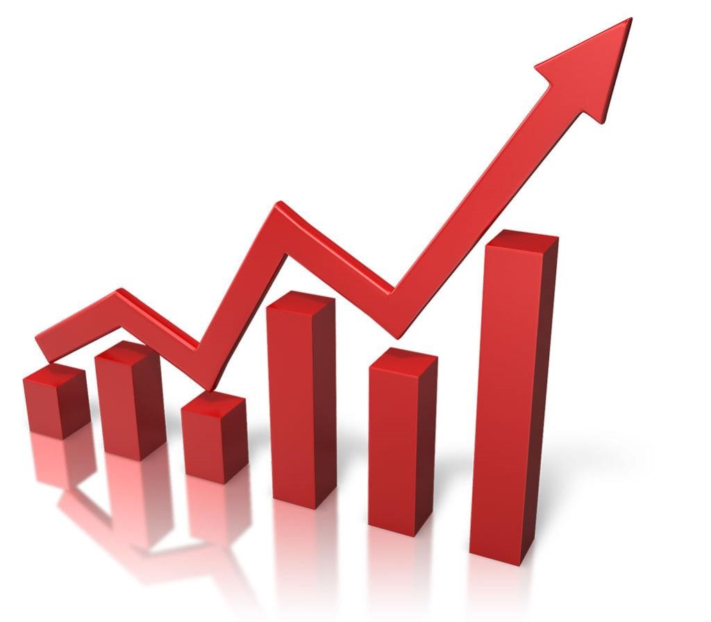 2021年化學(xué)原料和制品制造業(yè)投資增長(zhǎng)15.7%