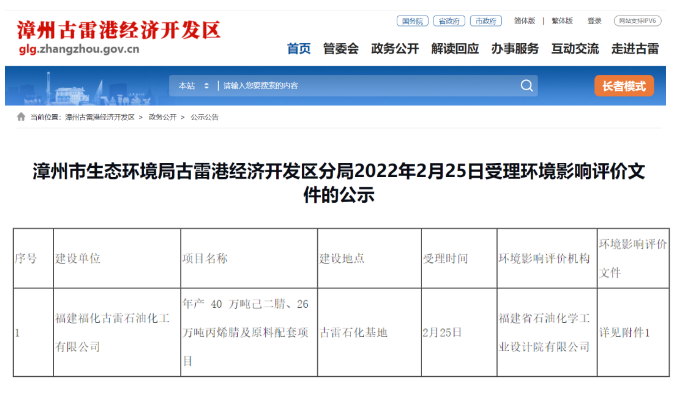 總投資138億！福化古雷石化擬建40萬噸己二腈/26萬噸丙烯腈等