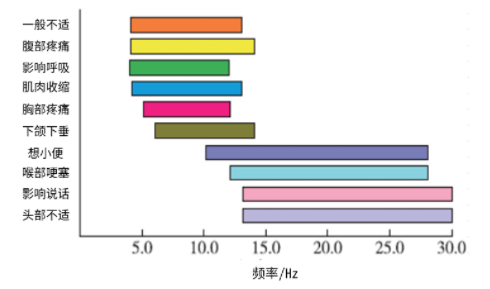 長(zhǎng)華化學(xué)推出汽車(chē)輕量化解決方案