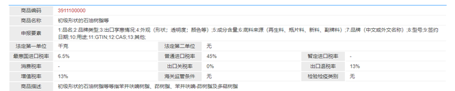 進(jìn)口石油樹脂報關(guān)手續(xù)，上海港石油樹脂進(jìn)口清關(guān)代理知識科普